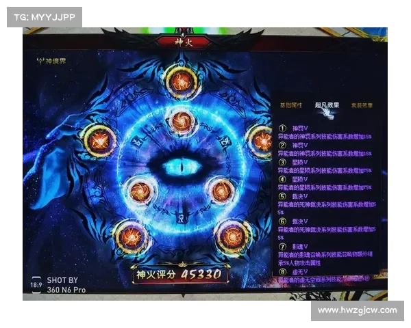 神之苏醒秘籍揭示八大觉醒之力的深层秘密与超凡力量的激活方法