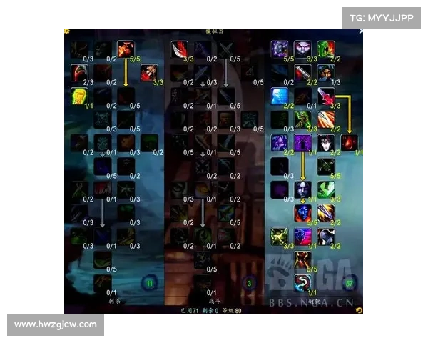 盗贼角色技能与外观搭配技巧全面解析提升游戏体验与战斗策略