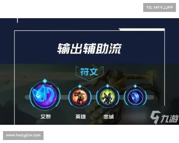 风女最新出装攻略揭秘六大神器助你轻松登顶提升胜率秘诀