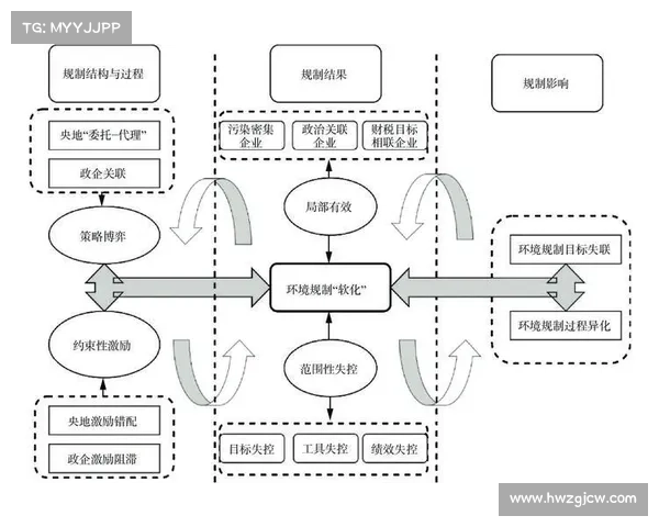 北美洲杯赛的参赛规则与技巧分析及策略探讨